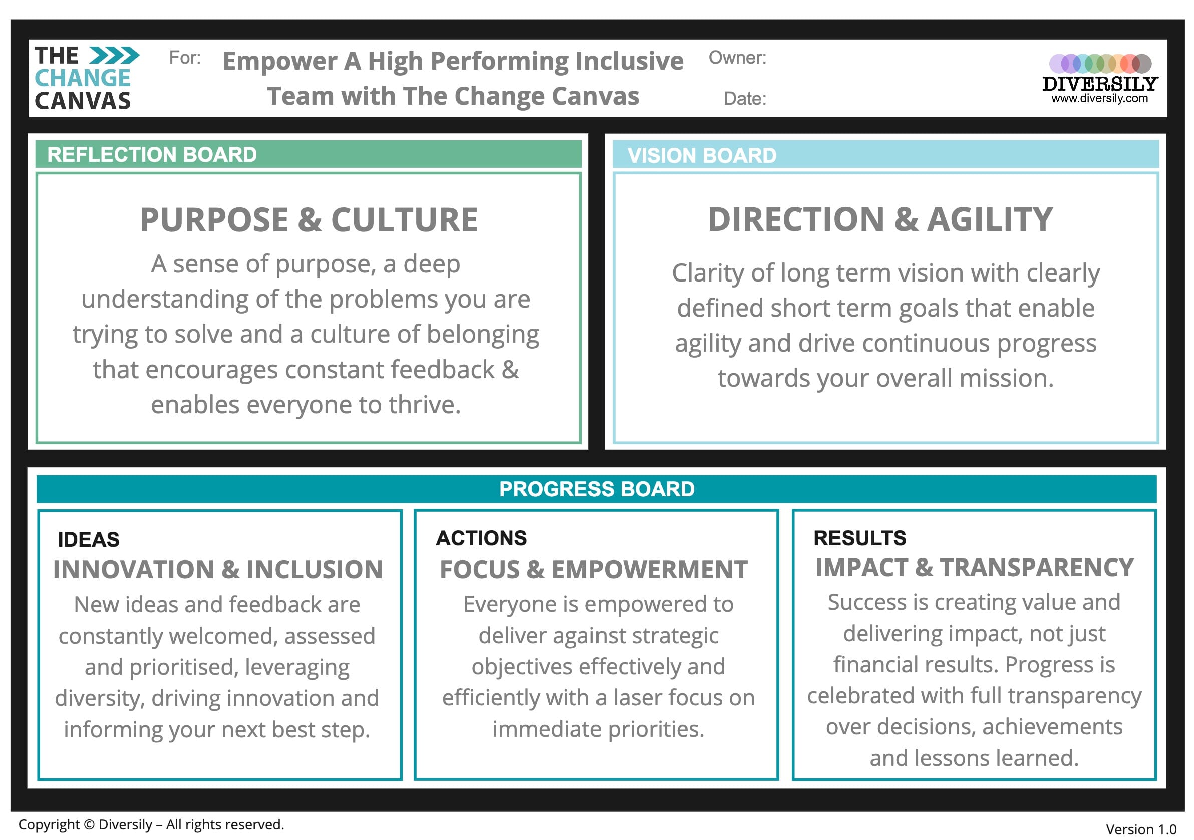 Foster a high performing team