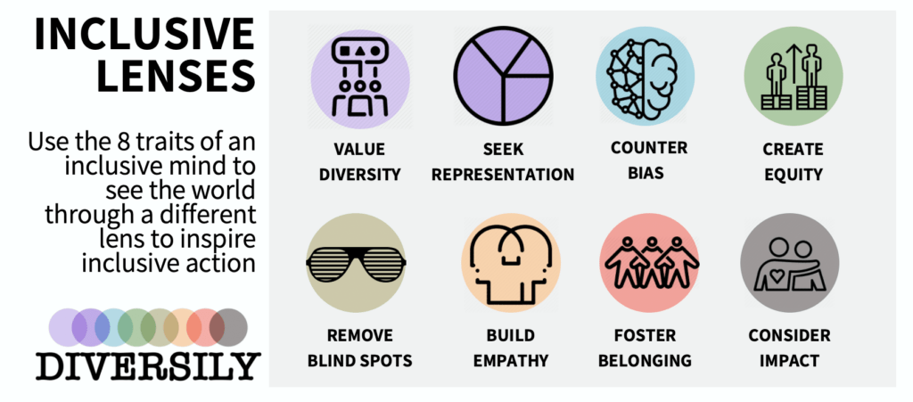 8 Inclusive Lenses