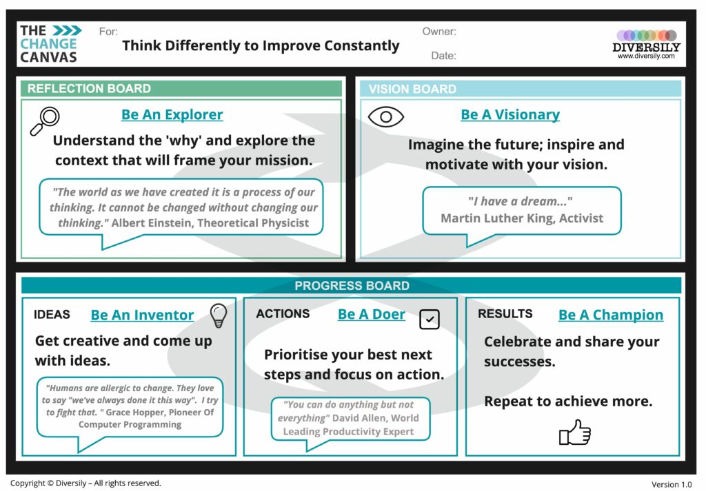 The Change Canvas