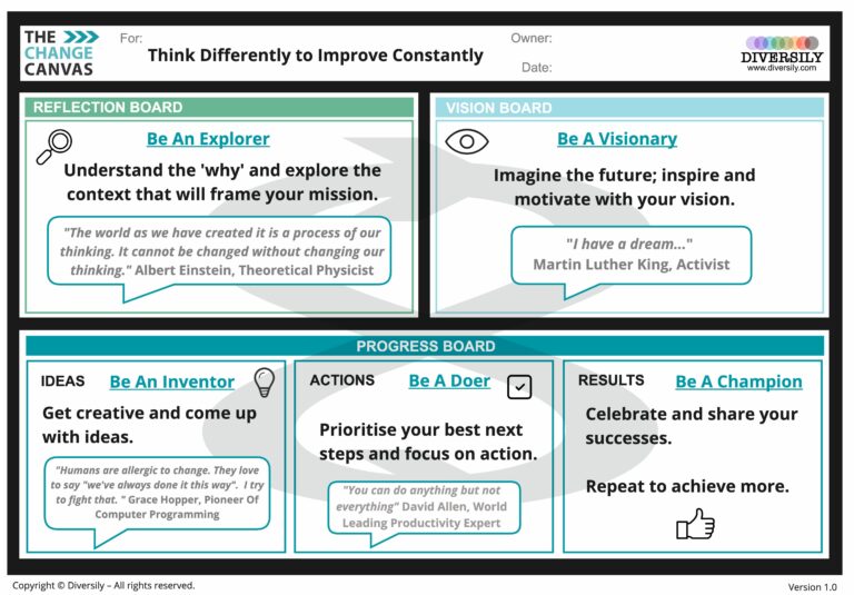 The Change Canvas