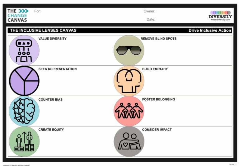 The 8 inclusive lenses template