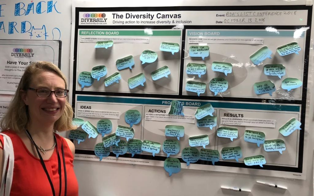 Marissa Ellis and The Change Canvas at the 2018 Adas List Conference
