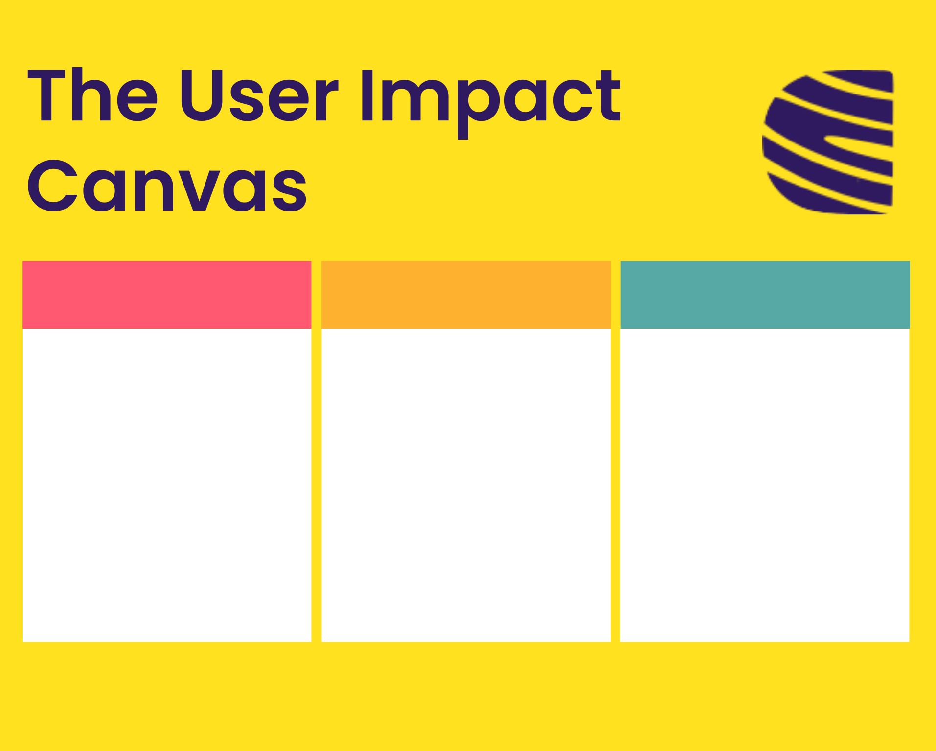 Simple view of The User Impact Canvas