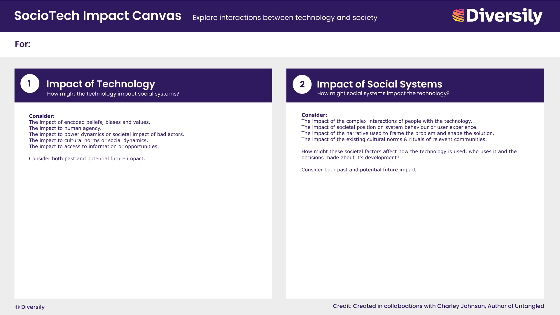 The SocioTech Impact Canvas